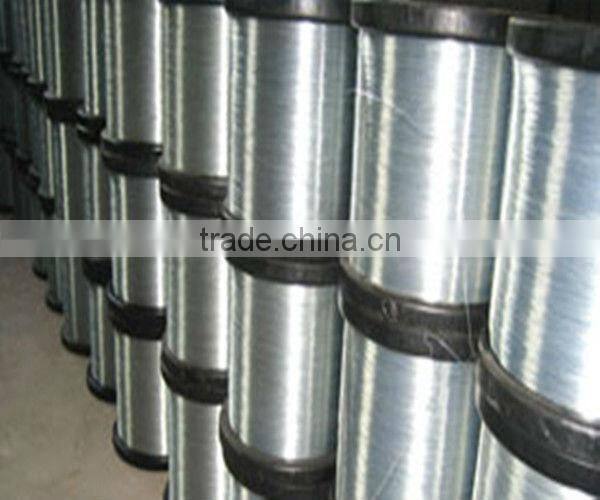 Electro and Hot Dip Galvanized Wire of facotry