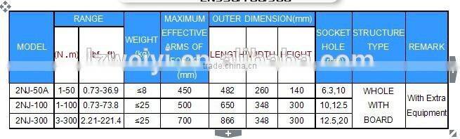 HIGH PRECISION TORQUE WRENCH CALIBRATOR