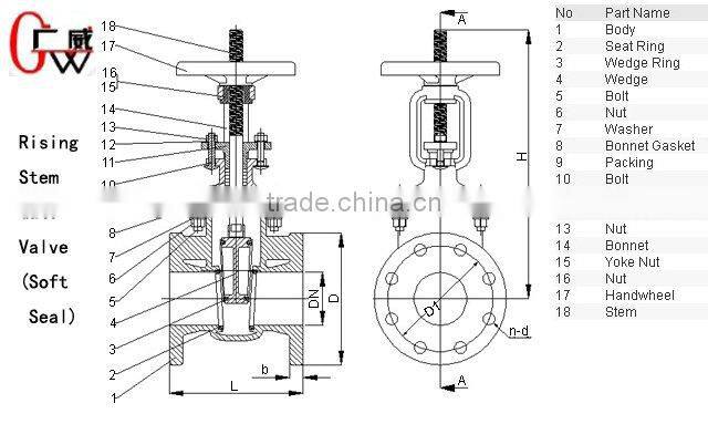 rising stem resilient stem gate valve PN16