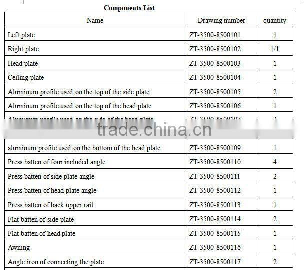 Plastic Refrigerated cargo box with low price