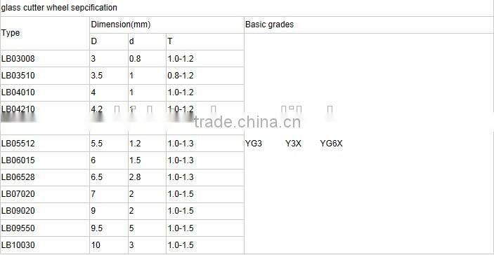 YG3 Carbide Milling Glass Cutter LB03008