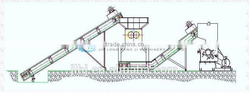 Double shaft shredder machine/plastic shredding machine for sale