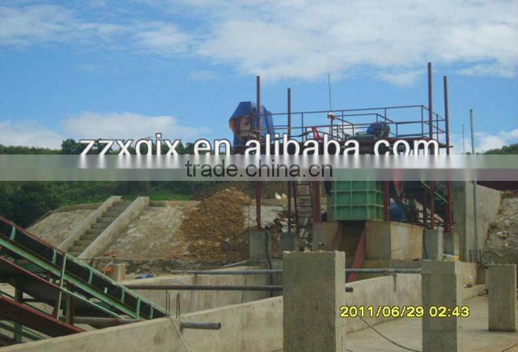 Jaw crusher for sale , jaw crusher price , jaw crusher machine