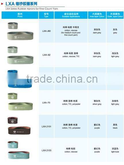 2016 New Style Spare Parts For Textile Machine Rubber Cot And Aprons