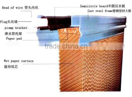 Heracles Trade Assurance 7090/5090 Evaporative wet curtain for water air cooler