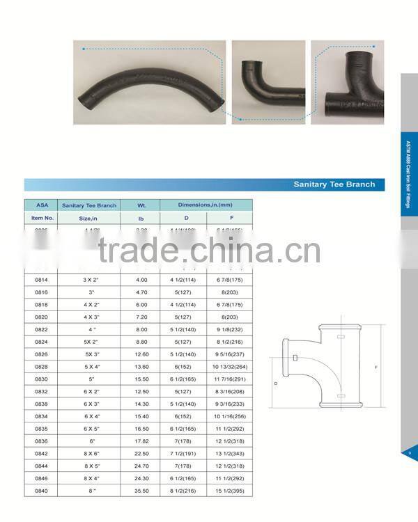 ASTM A888 Cast Iron Soil Pipe Fittings