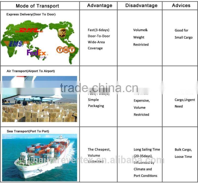 Cars model airfreight Seamless fixed sticky strong transparent fiber glass tape