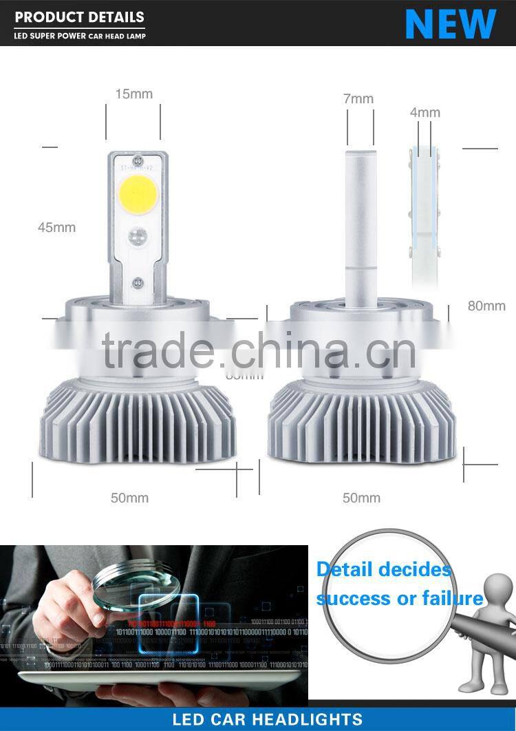 2015 Popular 12v intelligent Control drive circuit H4 car led head light