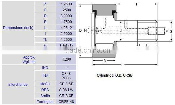 CF3SB Cam followers bearing
