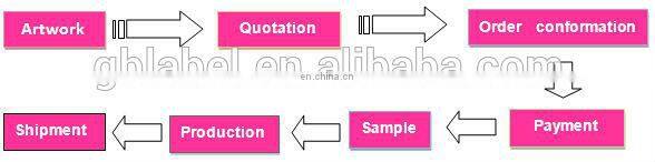 custom shopping tote bags washable kraft brown paper bag