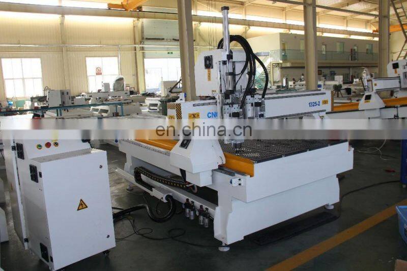 best news !! 6 axis cnc router Mingmei engraver