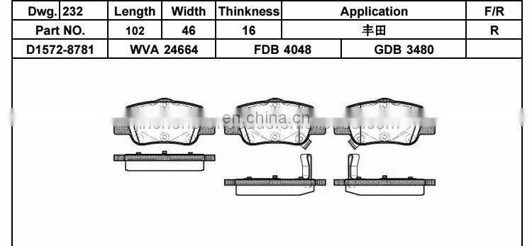 Korean car Spare parts D1572/WVA24664/GDB3480 brake pad
