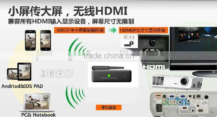 2013 Newest design HDMI wifi display dongle