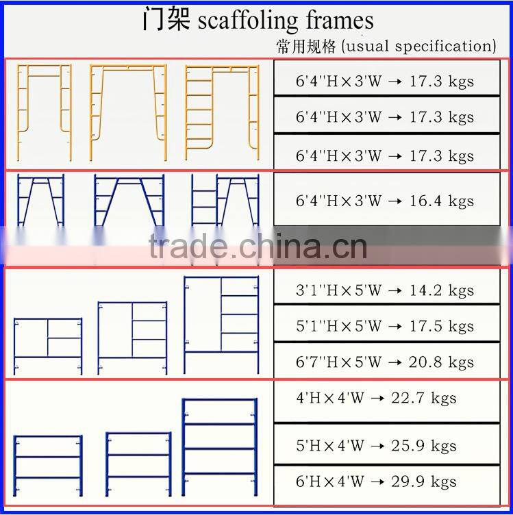 High Quality !!! Good Price !!! Painted scaffolding H frame system for construction