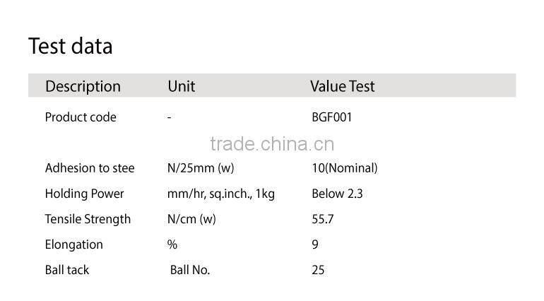 Matte Black Rubber Glue Gaffer Tape