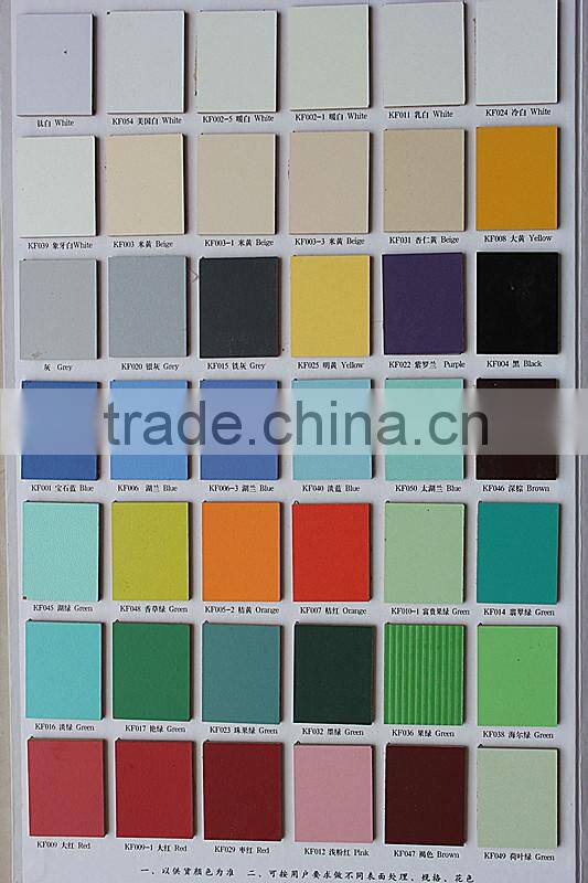 Different colour melamine chipboard for furniture