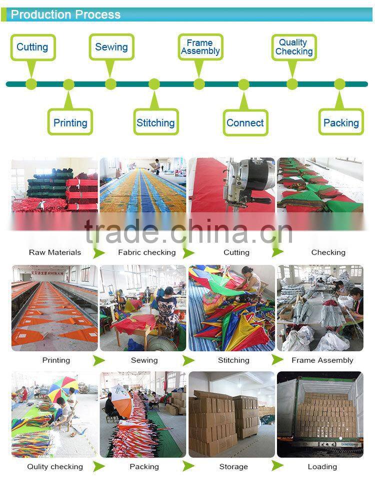 great outdoor beach chair clamp umbrellas for clamping on the chair