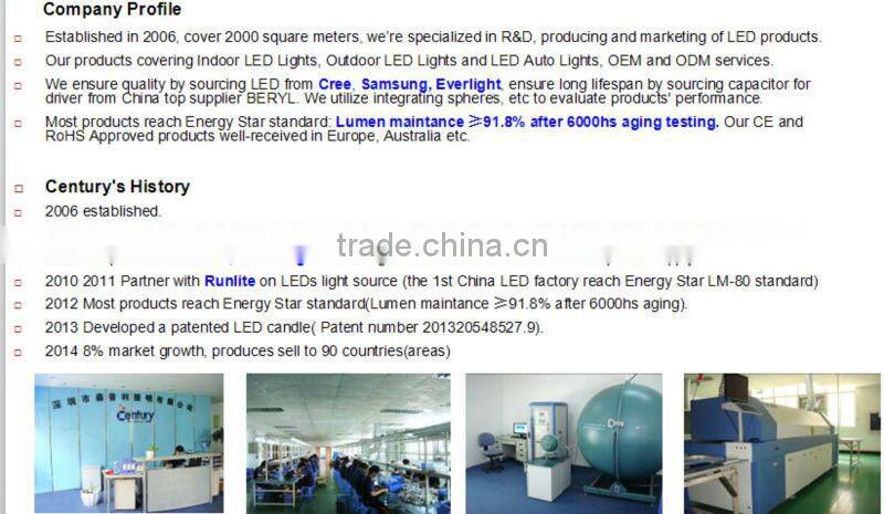 Shenzhen wholesale e26 e27 b22 8w 360 degree Epistar led bulb lamp led bulb light for indoor lighting high power