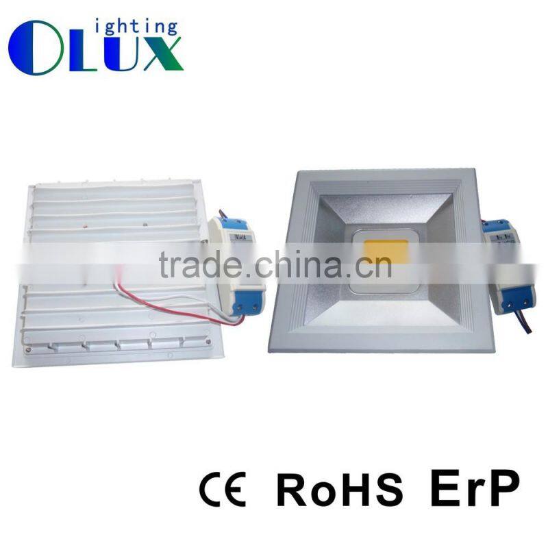 China supplier LED Ceiling light 4W Aluminum housing body AC110-260V 2835SMD led lighting Round Panel lamp CE RoHS Panel LED