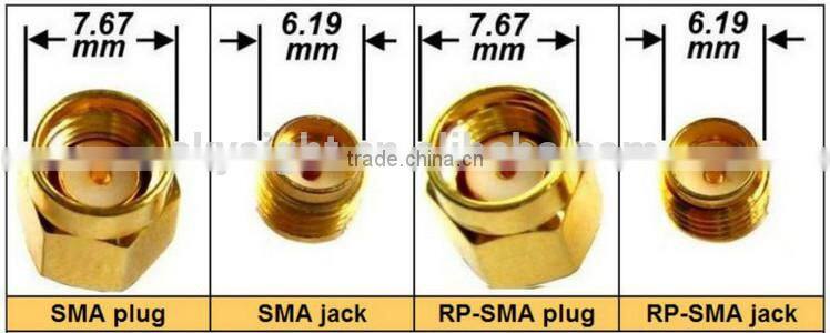 Sky-A01 5.8GHZ mushroom Antenna
