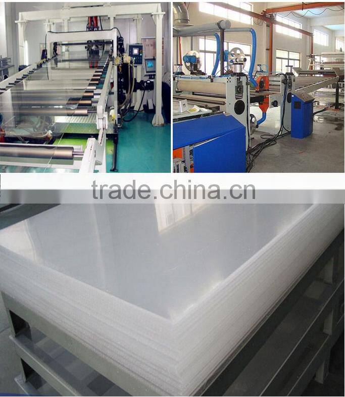 anti-static acrylic plexiglass sheet
