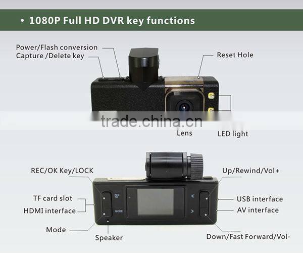 2013 GPS car DVR camera with G-sensor manufaturer