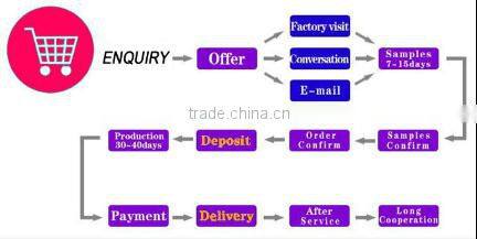 PGHD0353 Wholesale floral headbands yiwu covered elastic hair band