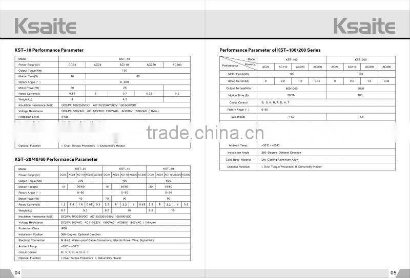 Electrical Actuator, quarter turn actuator, motorized actuator, elektrischer stellantrieb