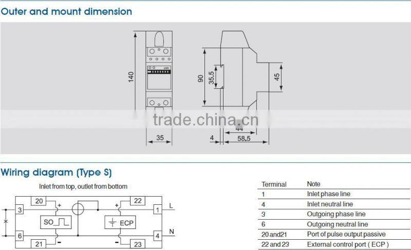 PUL015SI single phase DIN-Rail Energy meter