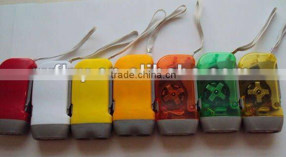 Hand Pressing FlashLight/LED torch