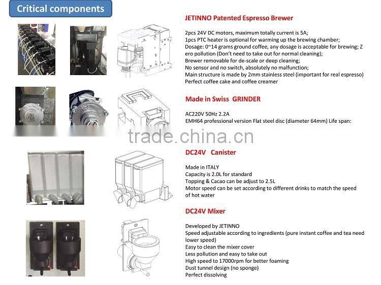 ES3C fully automatic espresso coffee vending machine