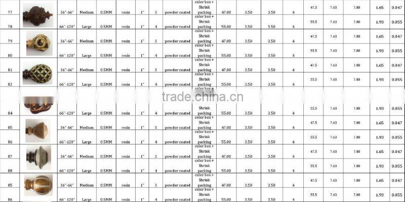 Twisted Finial Iron Round Bird Nest curtain rod track runner ROD DIAMETER 1" 5-8" 6-8" 1-2" 1-1/2"