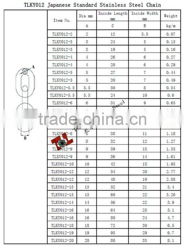 304 316 Stainless Steel Japanese Standard Welded Short Link Chain 6mm