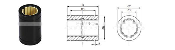 European standard 12mm bore self-lubrication plastic guide linear motion bearings LME12UU with spindle drive or toothed belt