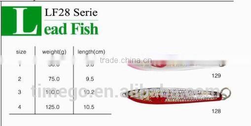 Chinese Manufacturers Lead Fish Fishing Lure