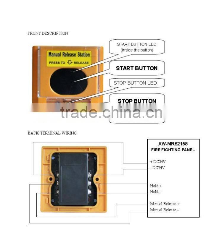 Hot popular selling Manual Release Station for Gsm Fire Alarm System