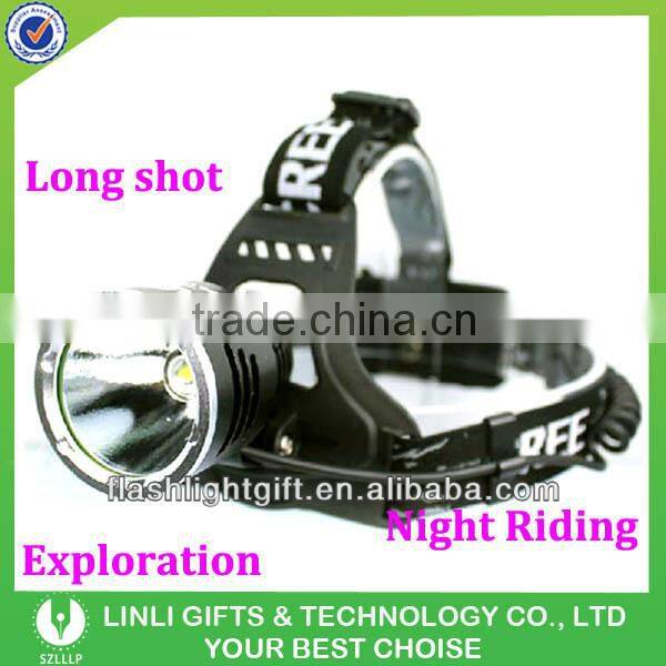 Aluminum Rechargeable Cree T6 Miner Headlamp