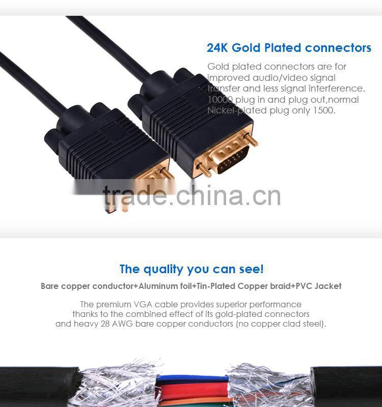 Gold Plated HD 15 M/M 3+4 VGA Monitor Cable with Ferrites 6 Feet, 100% Bare Copper