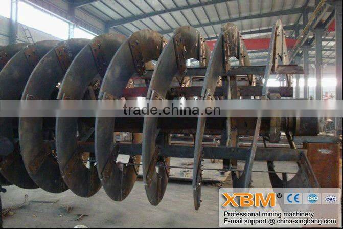 Wash, Dewatering and Classifying Spiral Classifier for Sale