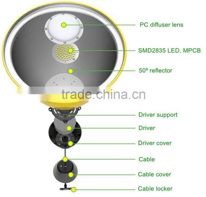 Food Fresh Lighting 30W LED Low Bay Light