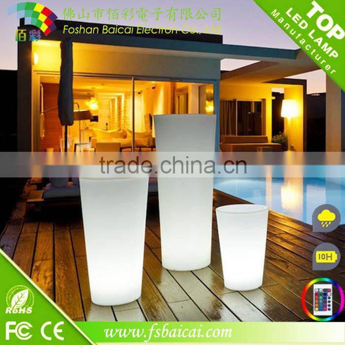 LED Round Pot