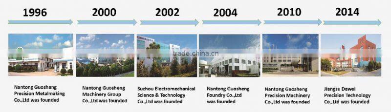 VMC1060 CNC MACHINE/Vertical Machining Center/VMC