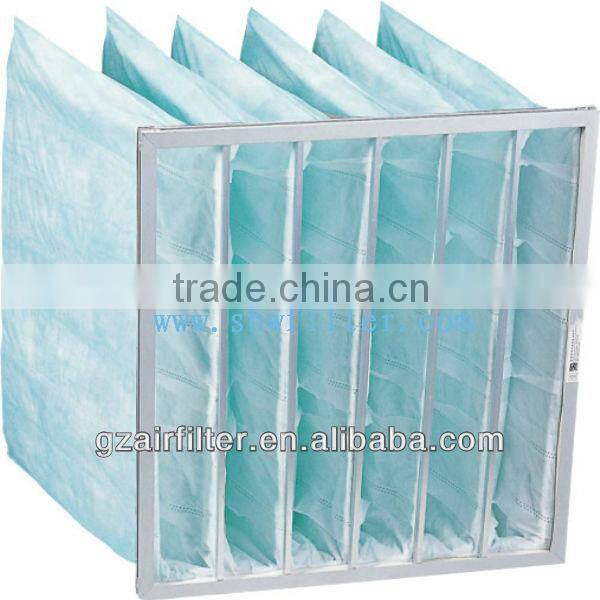 Nonwoven Pocket Filter Media Factory