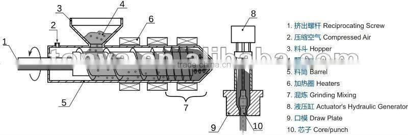 20L to 50L plastic drum accumulator blow moulding machine with CE