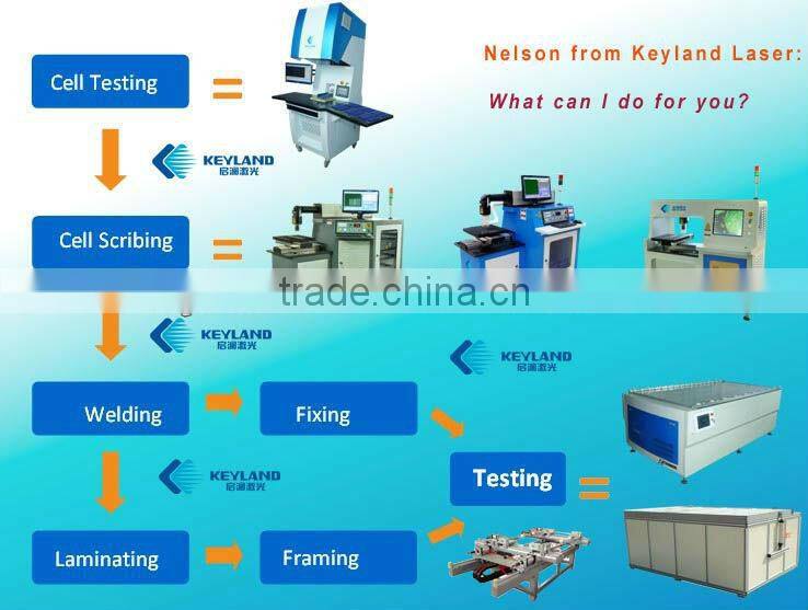 2016 China best sale small solar panel machine