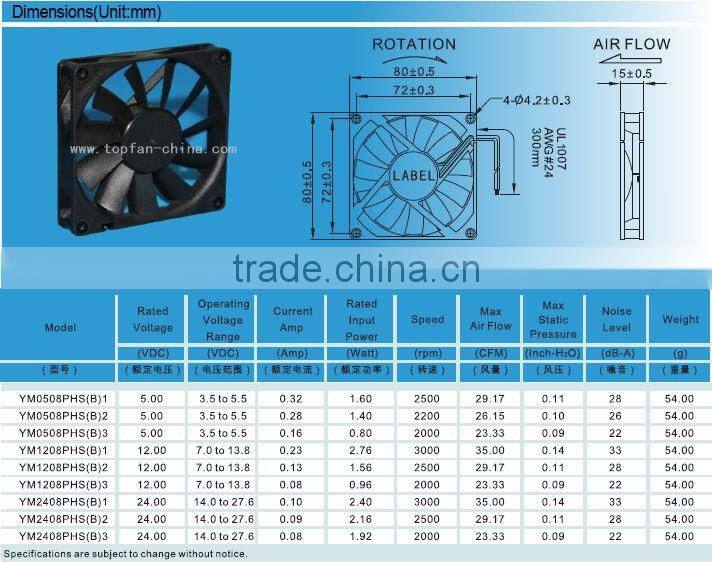 Reversible fan 12V axial cooling fan 8015