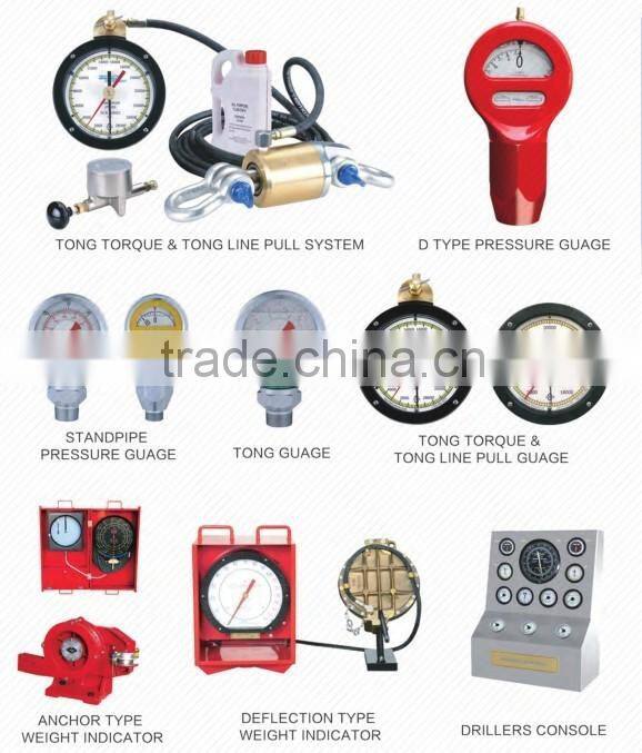10% Discount!!! API16A U - Shaped Ram BOP for oilfield drilling