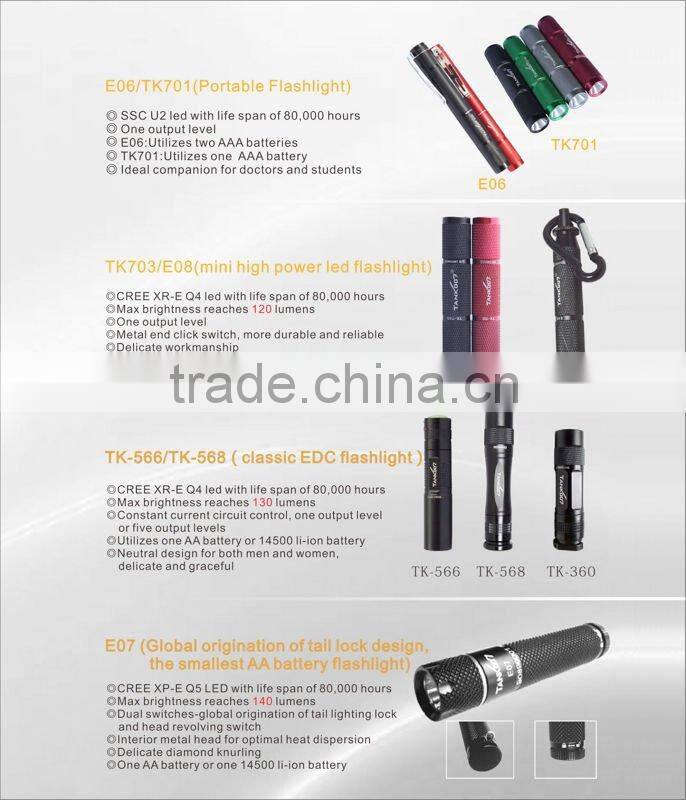 Tank007 Police Flashlights Torches (Tactical, Police)