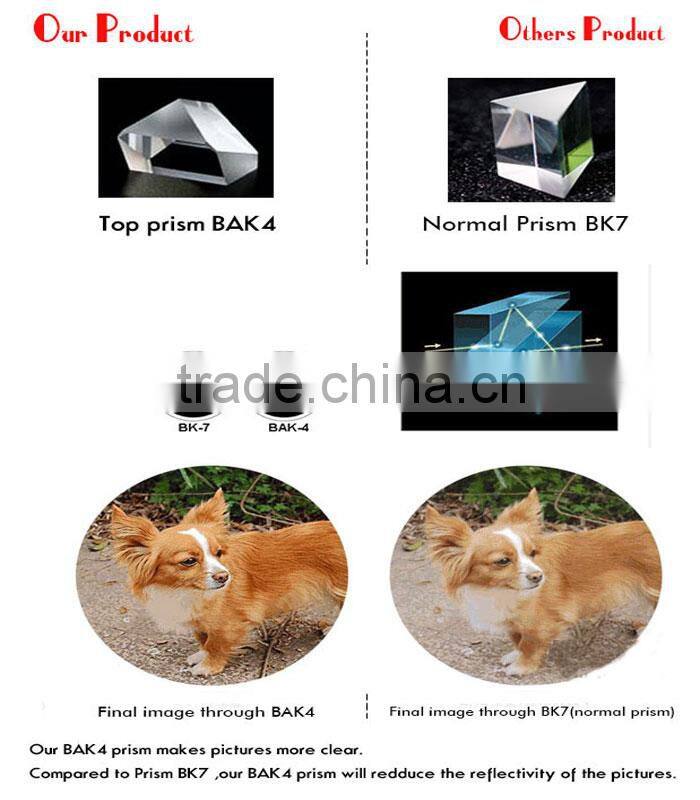 0.4X super wide angle lens camera lens for all smartphone