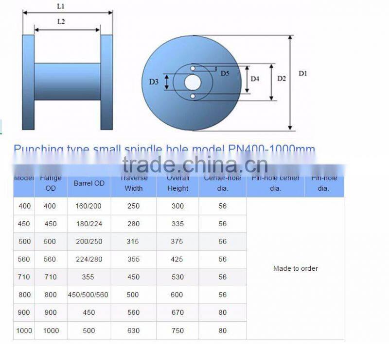 Punching Bobbin Spool for Wire&Cable